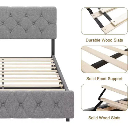 Full Size Bed Frame, Upholstered Platform with Adjustable Headboard, Linen Fabric Wrap, USB Ports, No Box Spring Needed, Easy Assembly, Light Gray